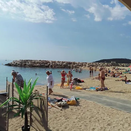 Typical 50m Beaches *